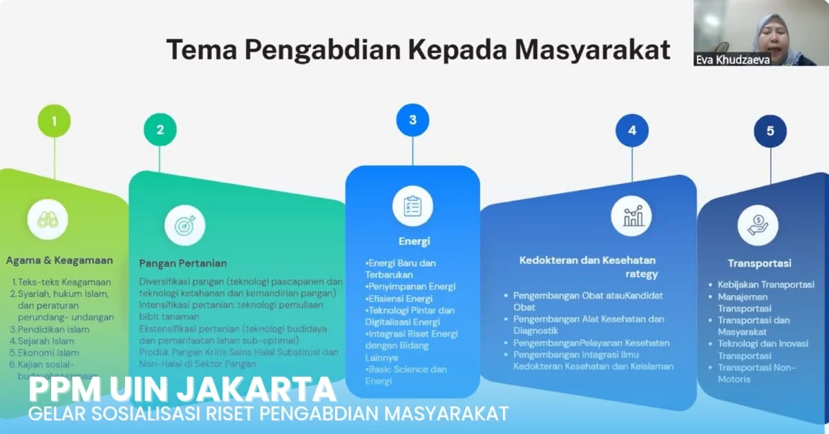 UIN Jakarta Gelontorkan Hibah Rp 4,5 Miliar untuk Pengabdian Masyarakat Berbasis Riset Dosen
